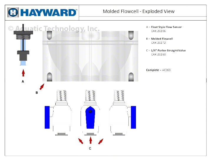 CAT Molded Flowcell Parts