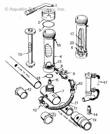 Pentair In-Line Automatic Feeder 320 Parts