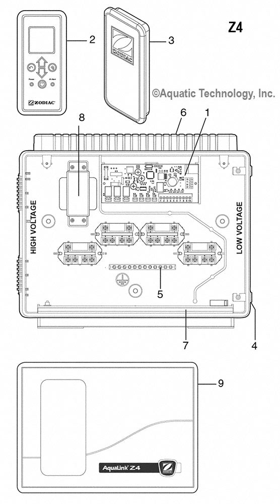 Jandy AquaLink Z4 Replacement Parts