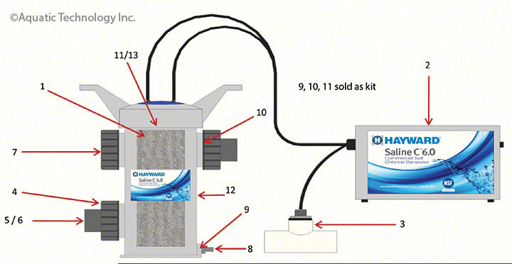 Hayward Saline C 6.0 Parts