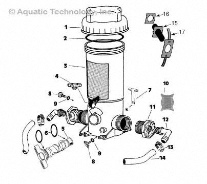 Sta-Rite CL90 Chlorinator Parts