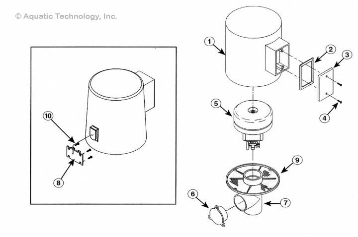 Santanna Air Blower Parts