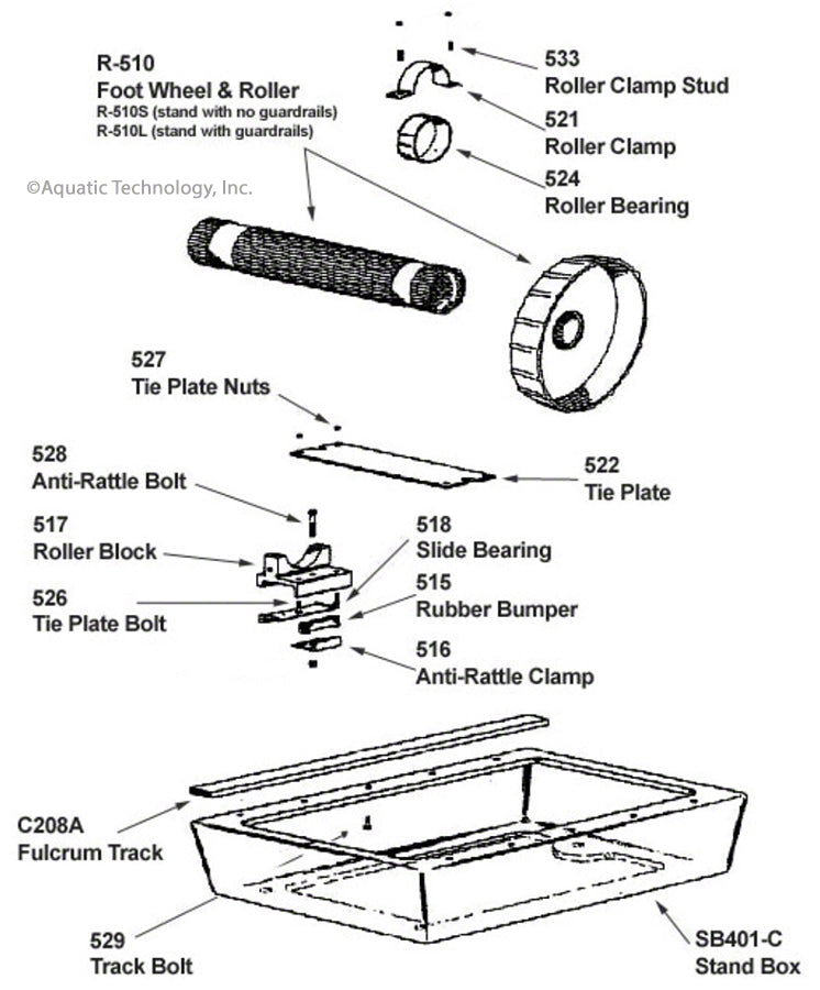 Duraflex Fulcrum Parts