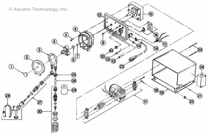 Blue-White A-100 Flex-Flo Peristaltic Pump