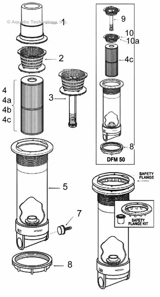 Pentair Dynamic Series IV Model DFM Filter Parts