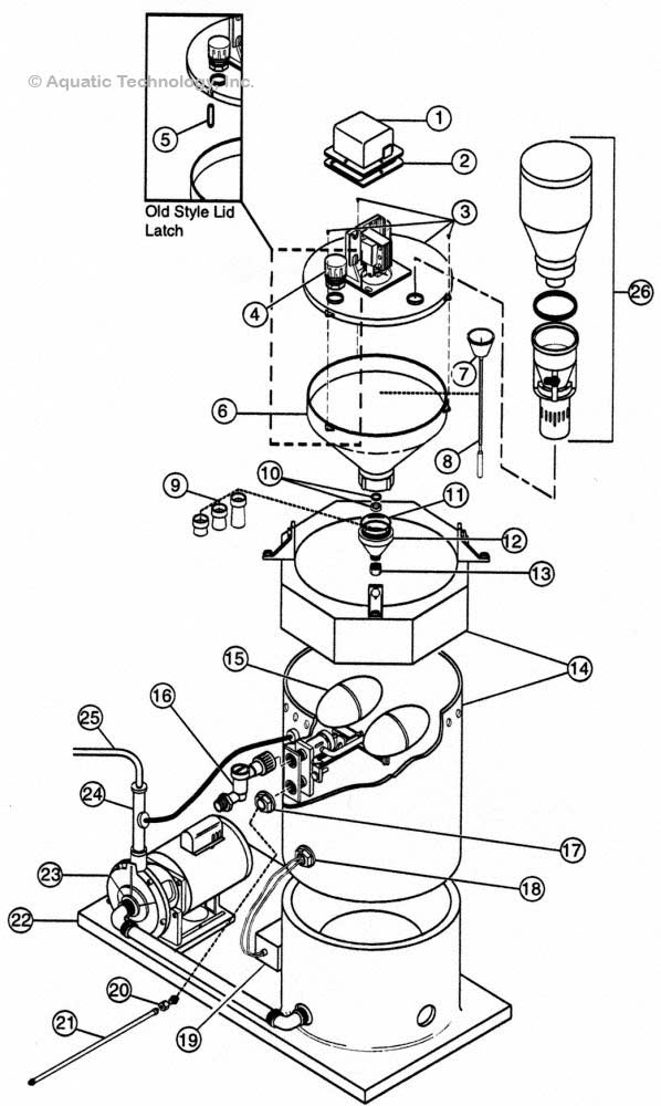 Jandy Watermatic G7500 Cal Hypo Granular Feeder Parts