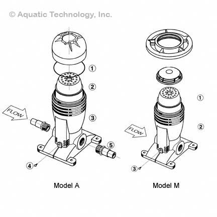 Zodiac Nature2 A-VM Sanitizer Parts