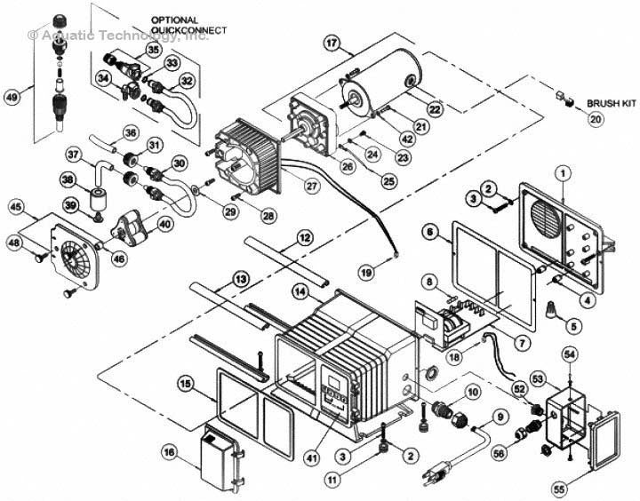 Blue-White A-100NV Series Peristaltic Pump