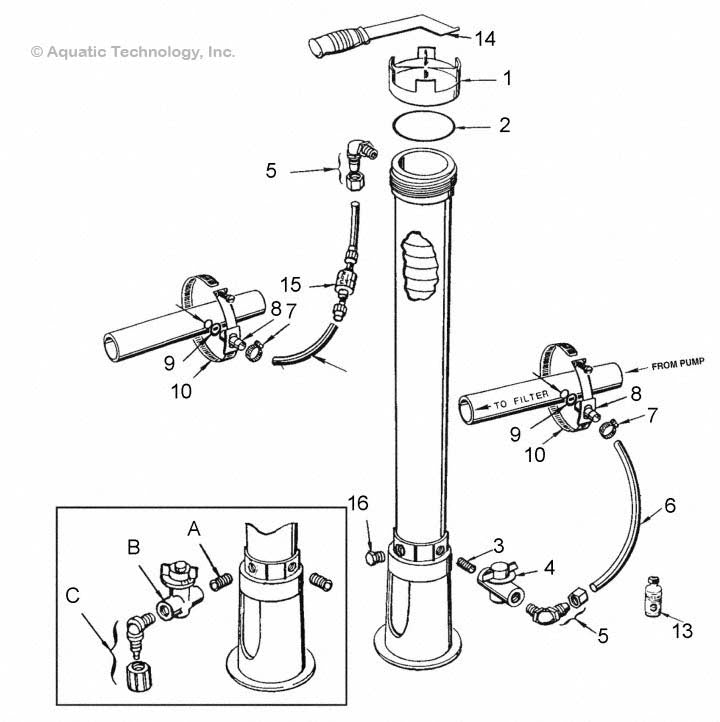 Pentair Off-Line Automatic Feeder 300-29X Parts