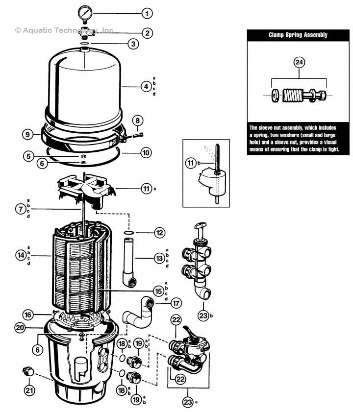 Hayward Micro-Clear Permaglass Filter Replacement Parts