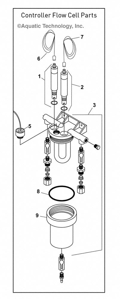 Pentair Commercial IntelliChem Flow Cell Parts