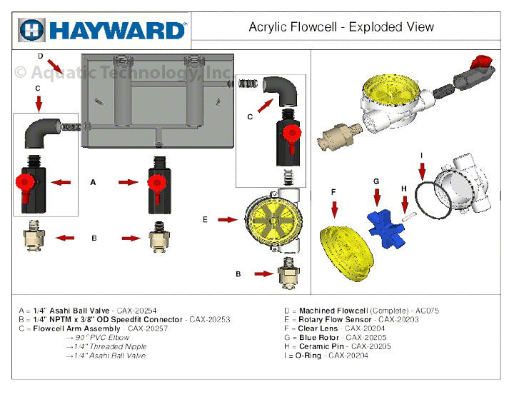 CAT Acrylic Flowcell Parts