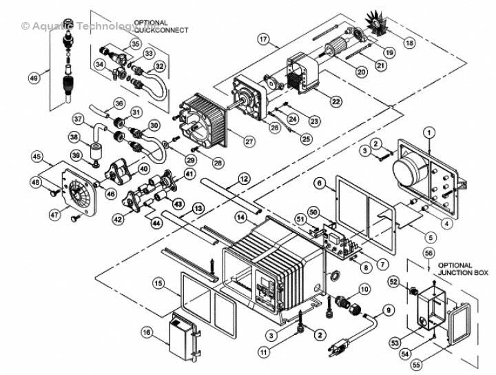 Blue-White A-100N Series Peristaltic Pump