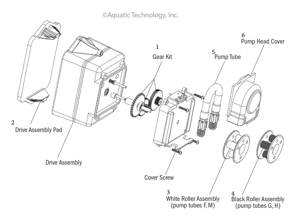 Stenner Econ Series Chemical Pump Parts