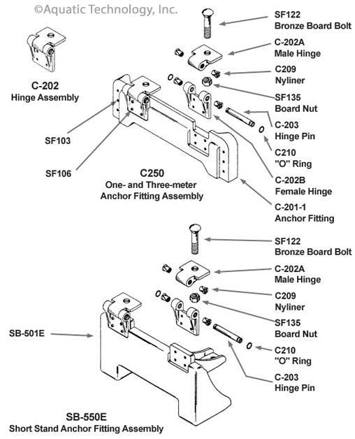 Duraflex Hinge Parts