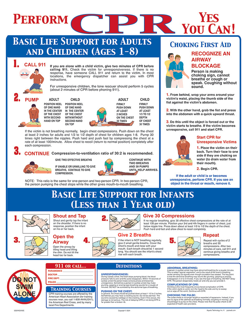 CPR Instruction Sign in Spanish With 1/4 Inch Lettering - 24 x 30 Inches on Heavy-Duty Aluminum