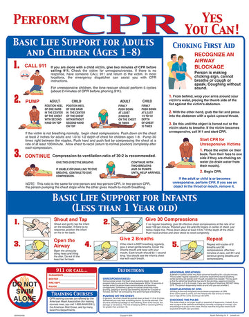 CPR Instruction Sign With 1/4 Inch Lettering - 24 x 30 Inches on Styrene Plastic