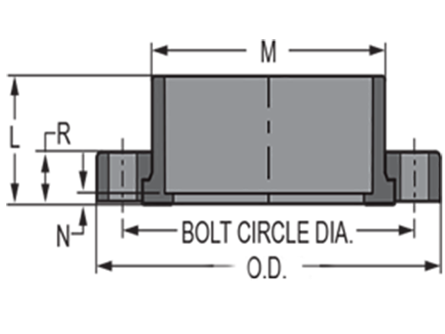 Schedule 80 Van Stone Flange - 12 Inch Slip