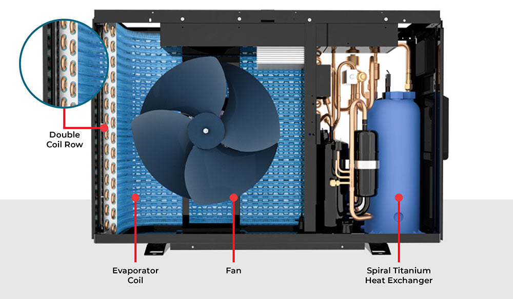 CrossWind 65-I 61,000 BTUs Heat and Cool Pump