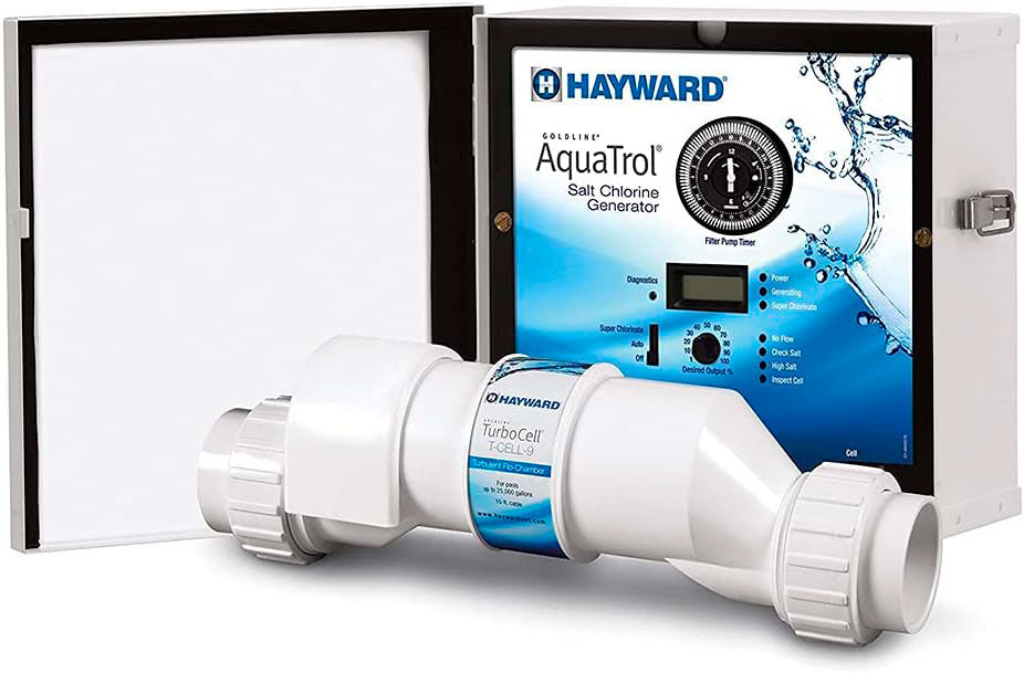 AquaTrol Aboveground Pool Salt Chlorinator - Hose/Pipe - Standard Cord