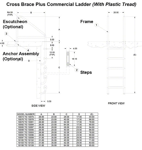 5-Step 23 Inch Wide Standard Cross-Braced Plus Commercial Ladder 1.90 x .065 Inch - Plastic Treads