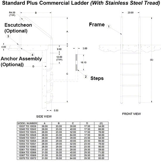 3-Step 29 Inch Wide Standard Plus Commercial Ladder 1.90 x .065 Inch - Stainless Steel Treads