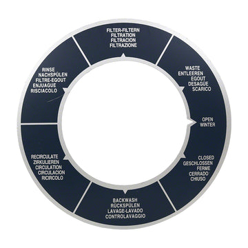 Sta-Rite 6-Position Multiport Valve Label