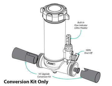 PowerClean VS Conversion Kit - In-Line - Dark Gray