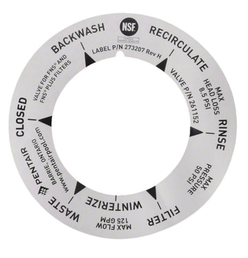 Top/Side Mount Multiport Valve Label