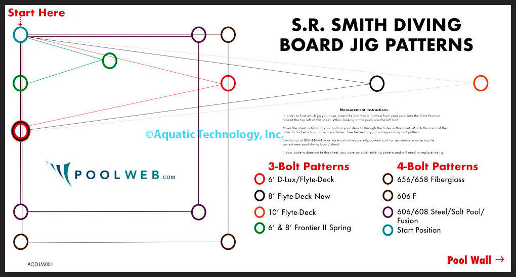 Diving Stand Jig Measurement Tool