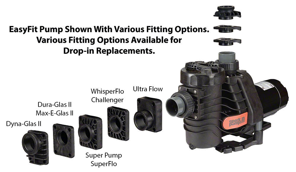 EasyFit Ultra-Flow Pump Fittings Kit - 2 Inch